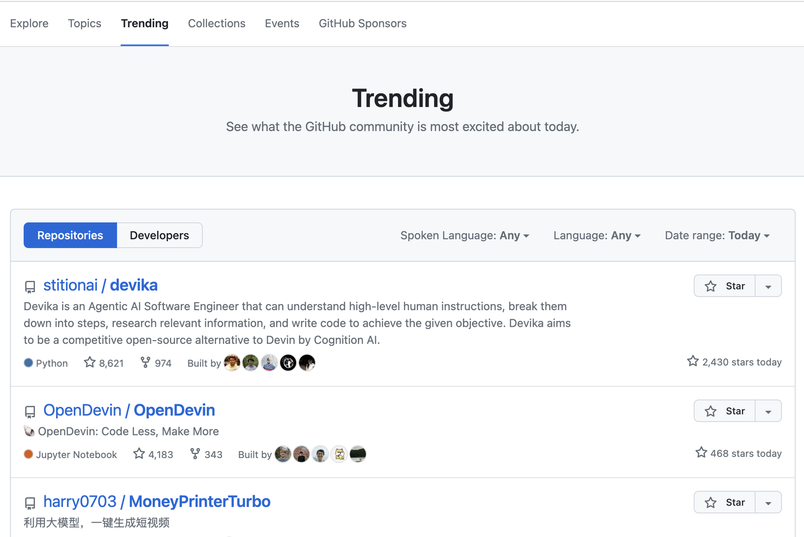Screenshot of the Trending section on GitHub